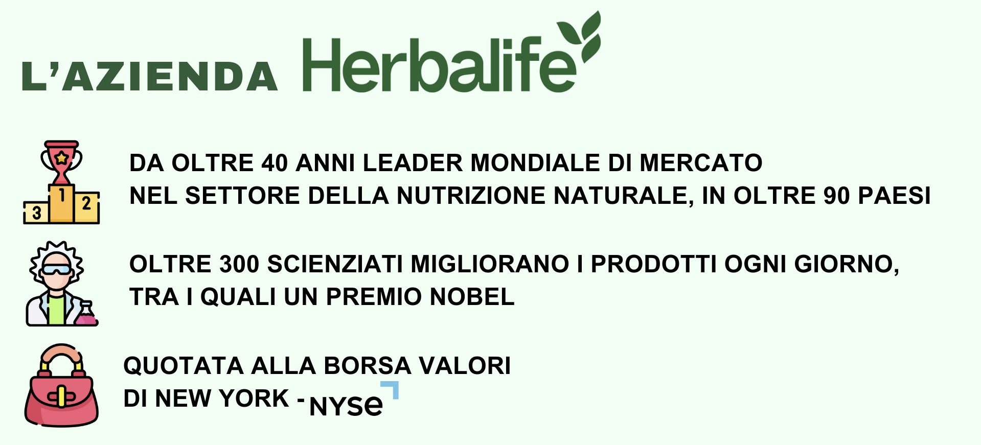 obiettivi fisici – 4