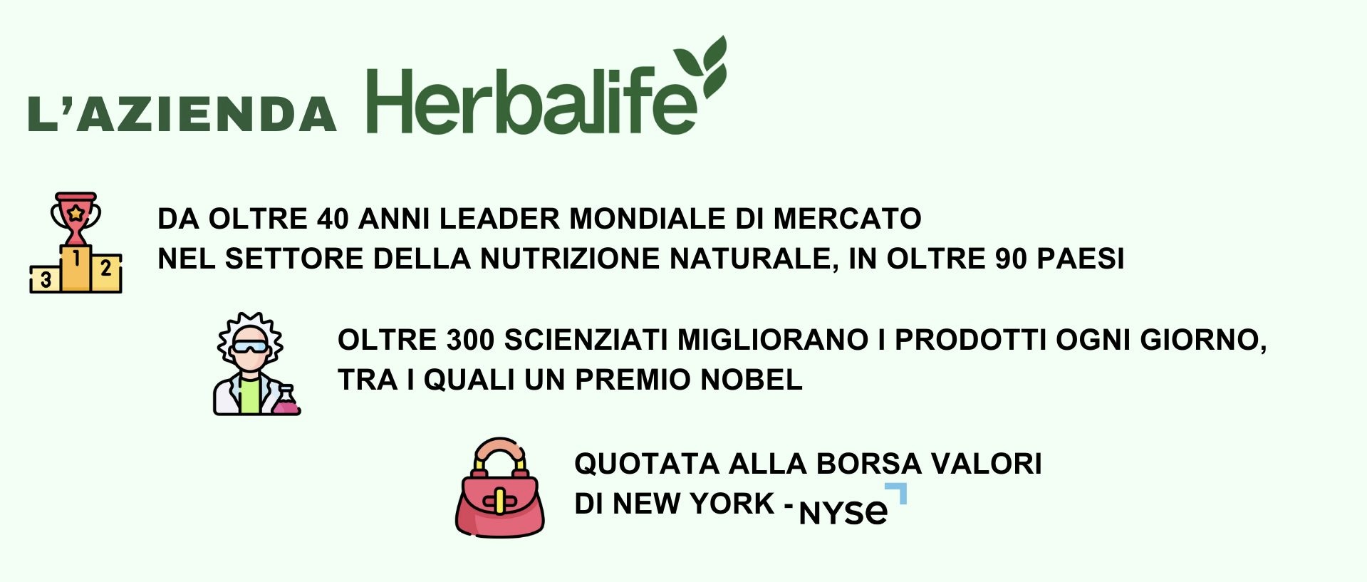 obiettivi fisici – 3