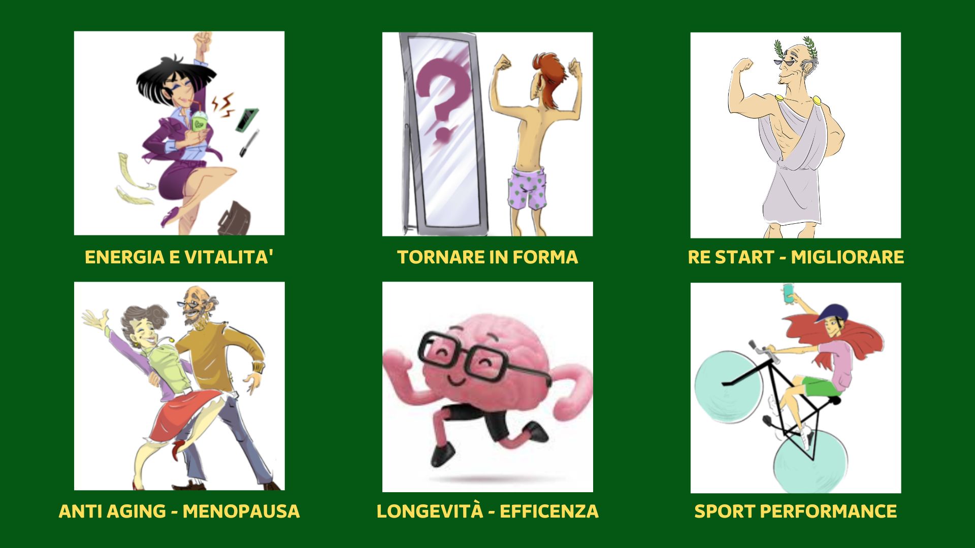 obiettivi fisici (4)